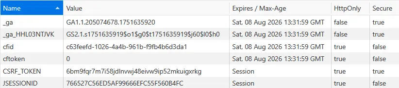 Default cookie settings